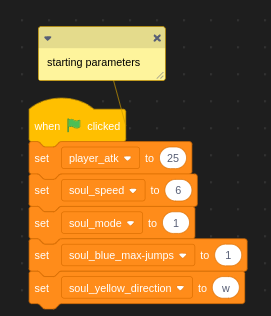 Starting Parameters